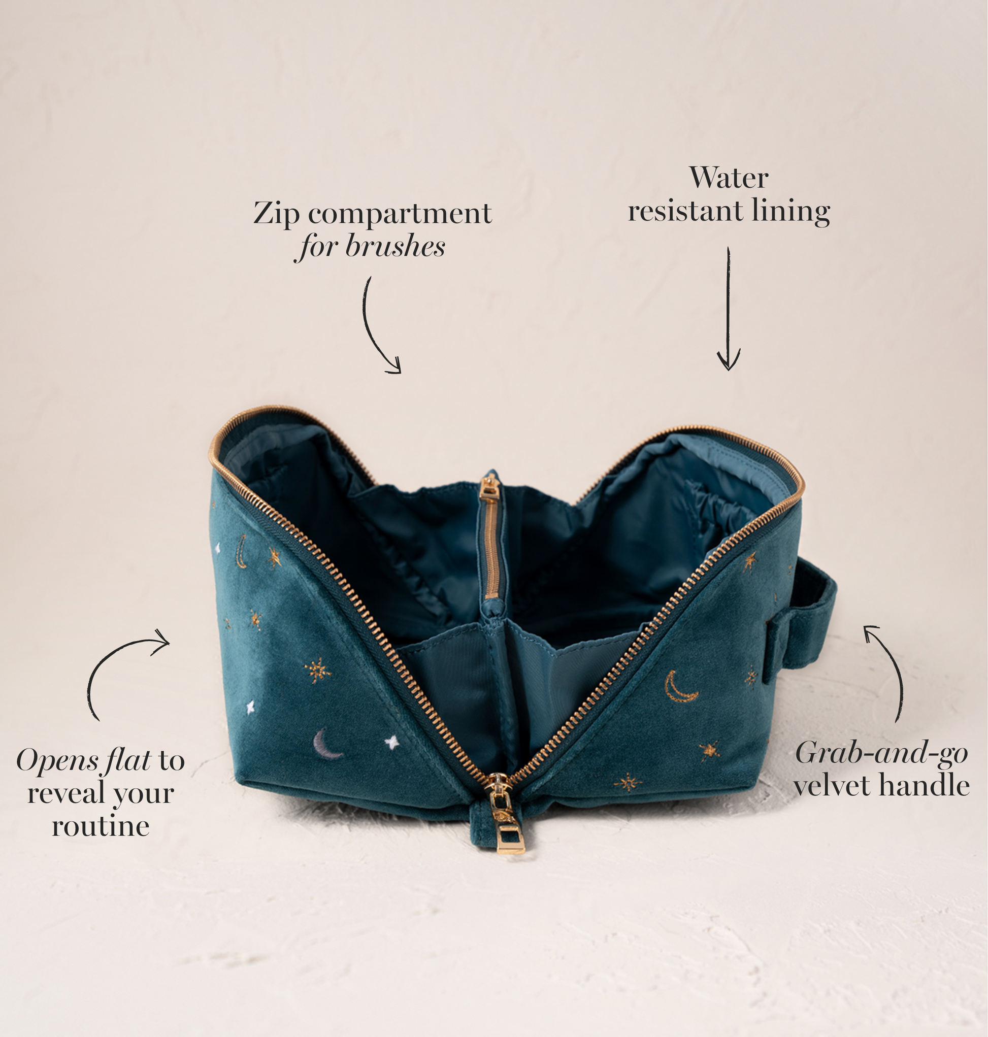 【Elizabeth Scarlett】celestial eye makeup bag Celestial Eye Open Flat Makeup Bag – Elizabeth Scarlett