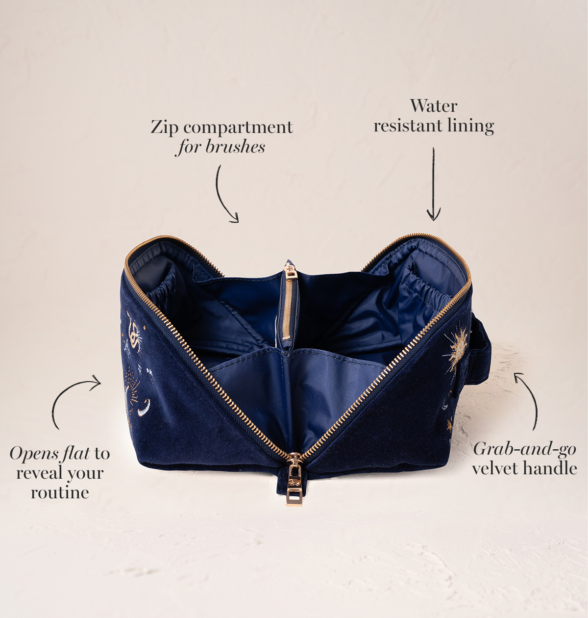 Boho Mysticism Open Flat Makeup Bag – Elizabeth Scarlett Boho Mysticism Open Flat Makeup Bag – Elizabeth Scarlett