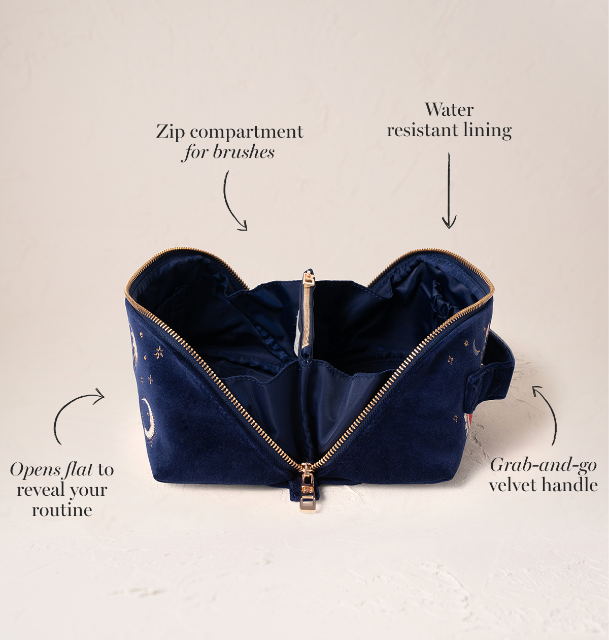 Celestial Open Flat Makeup Bag – Elizabeth Scarlett Celestial Open Flat Makeup Bag – Elizabeth Scarlett