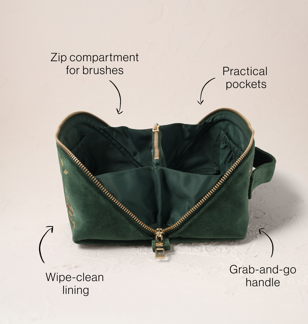 Songbirds Secret Garden Open Flat Makeup Bag