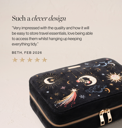 Aurora Lights Hanging Wash Bag